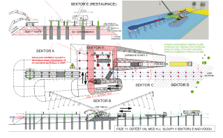 Obr. 04 Ukzka technologickho plnu ve 2/3D pro etapizaci vstavby