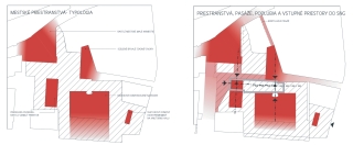 Obr. 04 Premeny prestrianstiev a vstupy