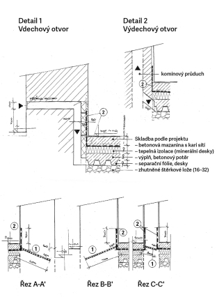 Obr. 08 Rakovice, obytn budova mlna - nvrh sanace z hlediska vlhkosti, pdorys pzem, detaily 1, 2, ezy A-A', B-B', C-C'