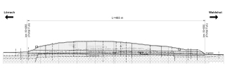 Obr. 03  Podln ez s geologickmi pomry  severn tunelov trouba