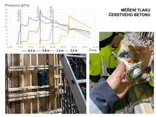 Obr. 06 Men tlaku erstvho samozhutnitelnho betonu (nahoe vsledek men, vlevo datalogger umstn na bednn, vpravo detail snmae), (zdroj: Subterra a.s.)
