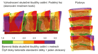 Obr. 05 Vyhodnocen skuten tlouky sekundrnho tunelovho ostn HT201 (zdroj: Subterra a.s.)